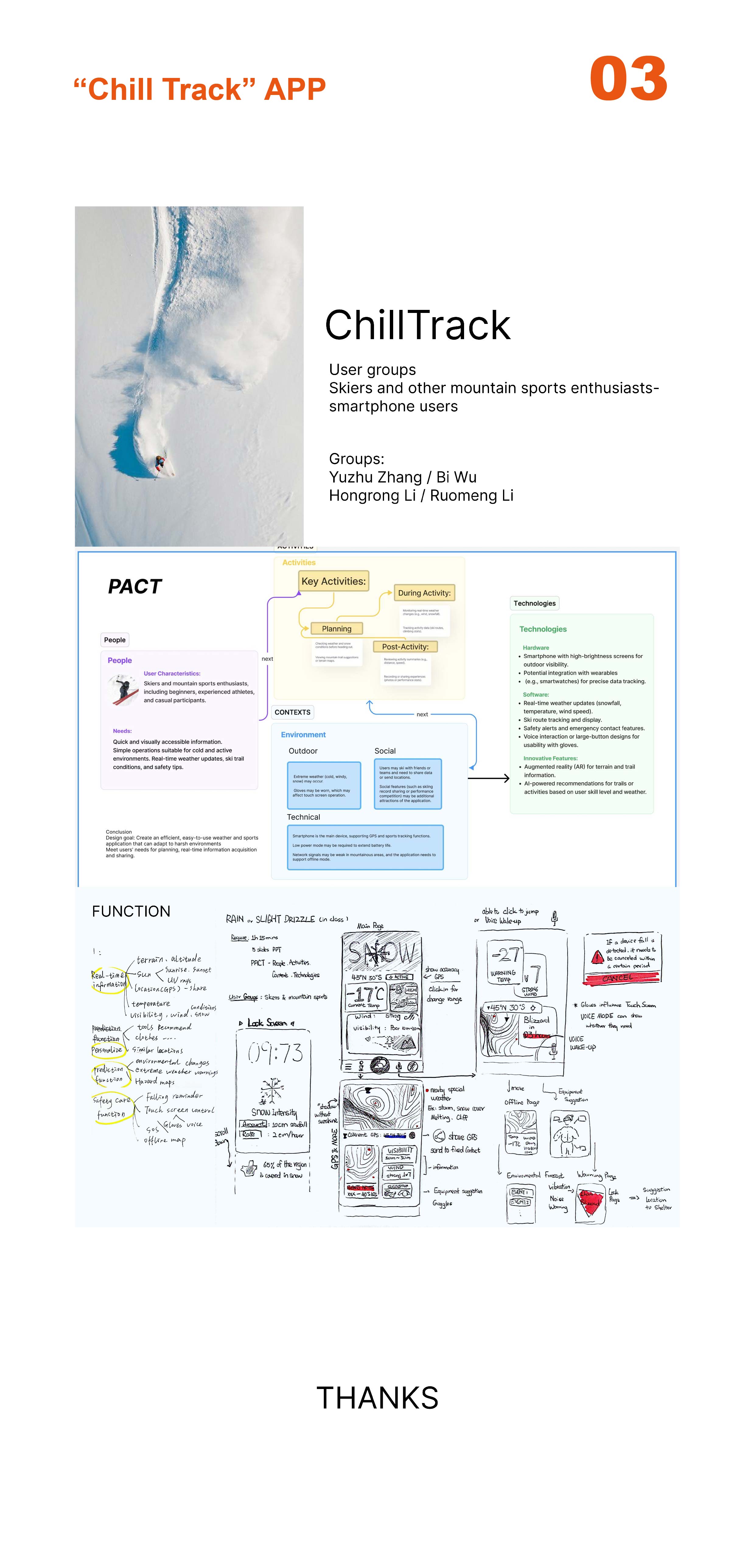 Prototyping Image